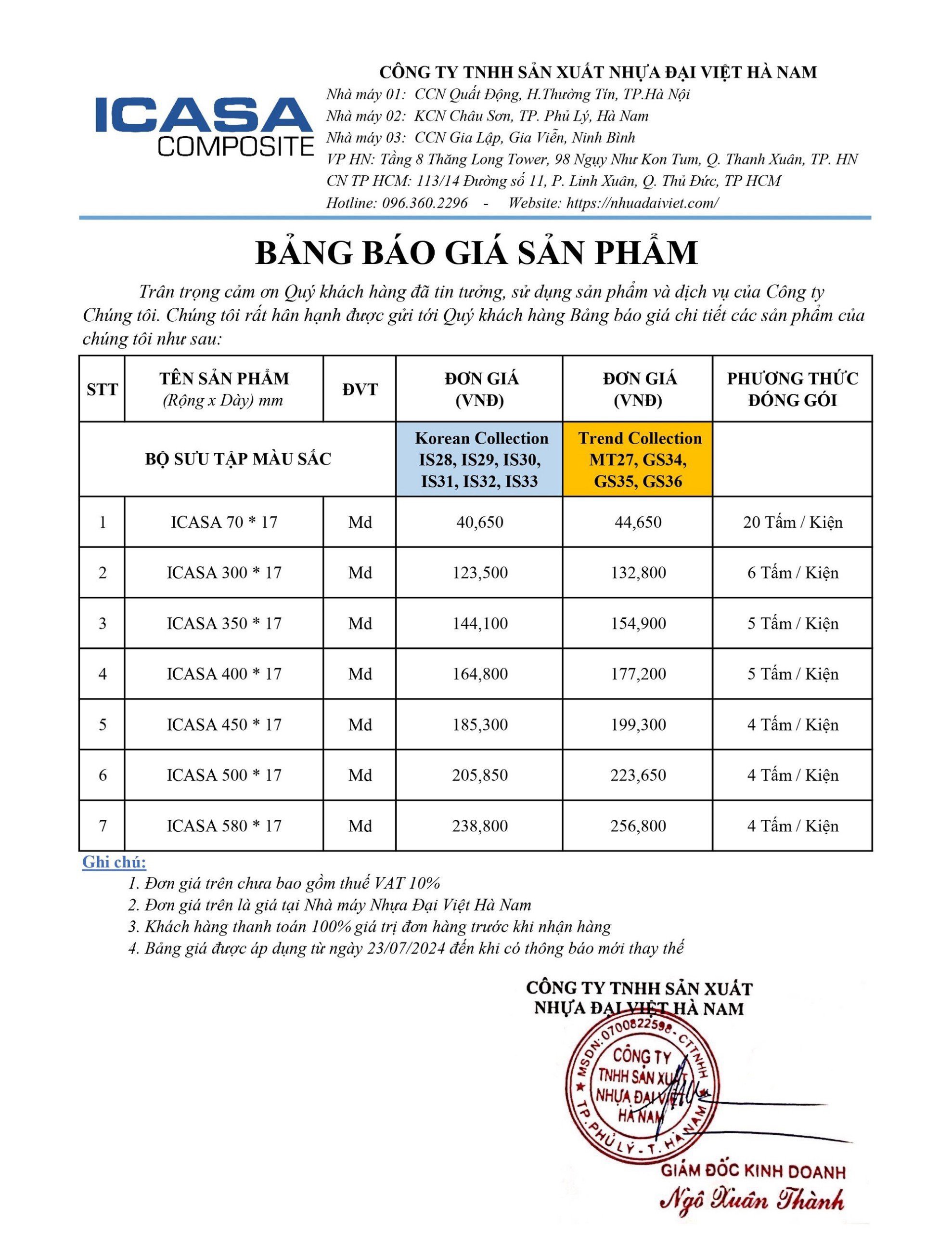 Báo giá Tấm nhựa nội thất Icasa Composite